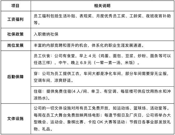 郑州万通技术学校